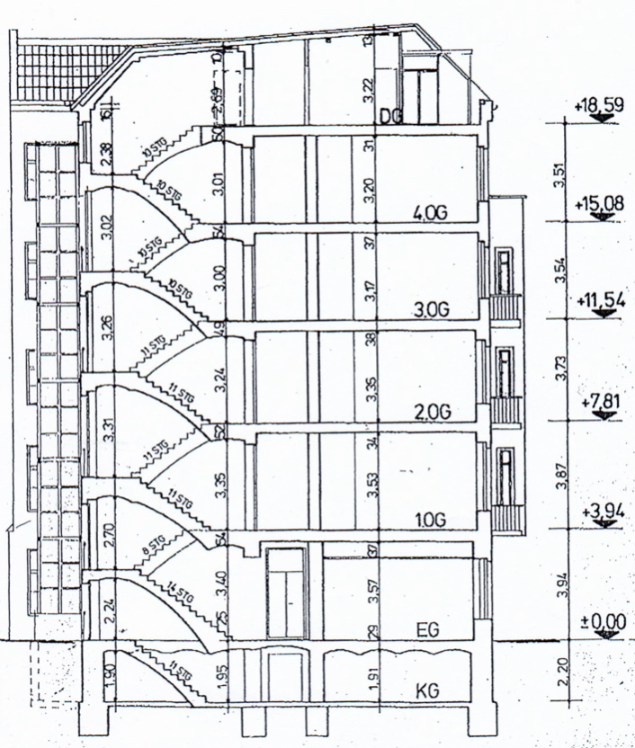 Schnitt Novalisstrasse